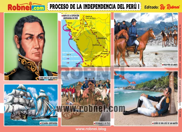 Proceso De La Independencia Del Peru I San Martin